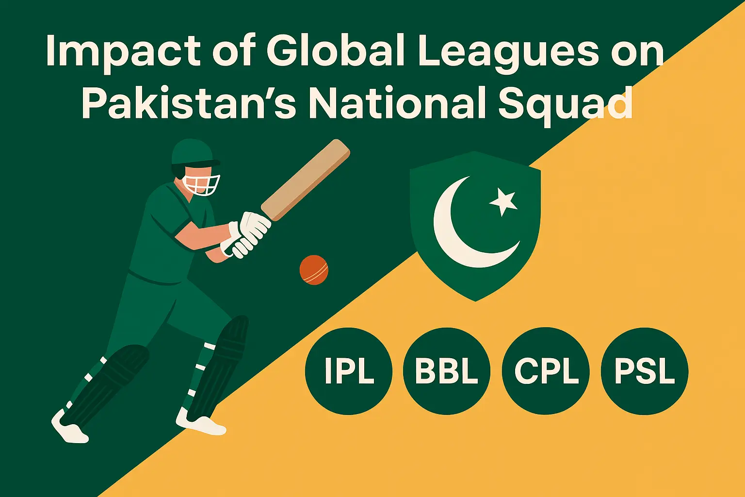 Global cricket leagues
